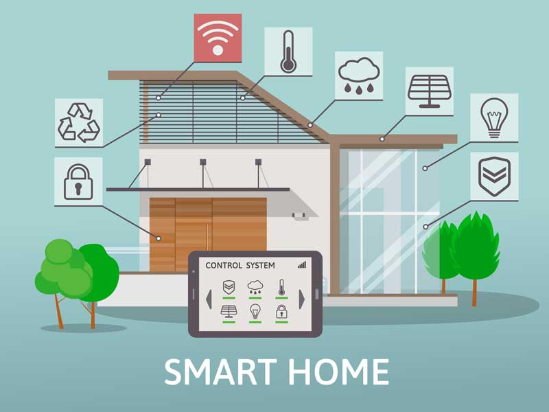 Das Smart Home – mehr als „nur“ ein Trend?!